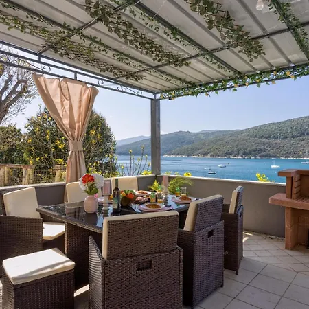 Riva Guest house